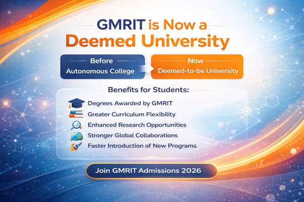 GMR Institute of Technology